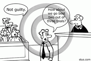 Fifth Amendment Double Jeopardy                                                                                                                                                
